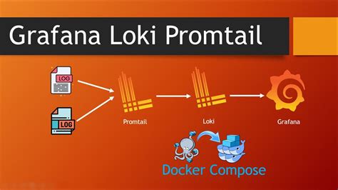 docker-compose extract below:. . Promtail config example